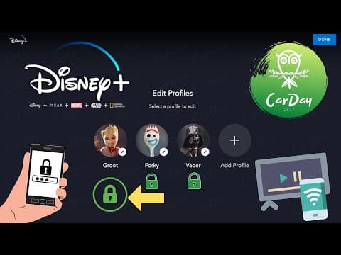 ¿Cómo se usan los perfiles mediante un #PIN en #DisneyPlus ?